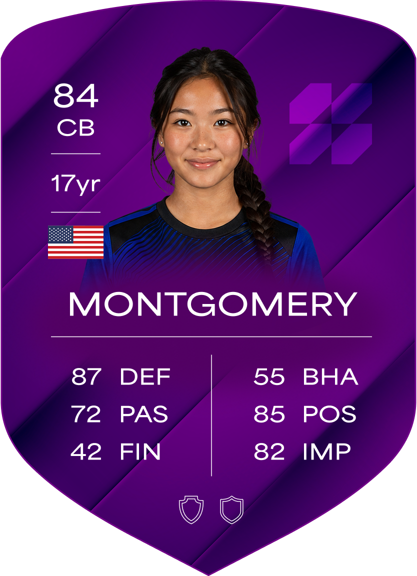 Montgomery Gravity Card